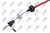 NTY LINKA SPRZĘGŁA PEUGEOT 206 1998-