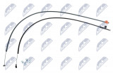 NTY LINKI STEROWANIA NAWIEWEM RENAULT TRAFIC II 2001-,OPEL VIVARO A 2001-,NISSAN PRIMASTAR 2001-