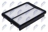 WINFIL AIR FILTER SSANGYONG TIVOLI, XLV 1.6/1.6D 15-