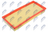 WINFIL AIR FILTER ENG. 1.2/1.4 FIAT 500L, BRAVO II, DOBLO, DOBLO CARGO, GRANDE PUNTO, IDEA, LINEA, PUNTO, STILO, TIPO, ABARTH GRANDE PUNTO, ALFA ROMEO MITO, LANCIA YPSILON 02.02-