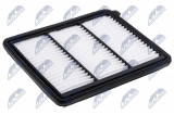 WINFIL AIR FILTER HYUNDAI I10 19-