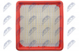 WINFIL AIR FILTER NISSAN NOTE E12 1.5DCI 13-