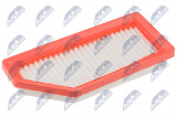 WINFIL AIR FILTER RENAULT CLIO V, CAPTUR II, CLIO V, MEGANE IV, ARKANA I 20-