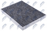 WINFIL CABIN FILTER CARBON BMW iX I20 21-