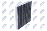 WINFIL CABIN FILTER CARBON HYUNDAI SANTA FE IV, NEXO, KIA OPTIMA 15-