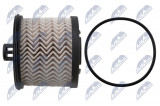 WINFIL FUEL FILTER ENG. 1.5 PEUGEOT EXPERT,CITROEN JUMPY,SPACETOURER,OPEL VIVARO C,ZAFIRA,TOYOTA PROACE VERSO