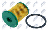 WINFIL FUEL FILTER RENAULT MASTER II 98-, OPEL MOVANO A 98-, NISSAN INTERSTAR 01-