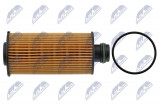 WINFIL OIL FILTER ALFA ROMEO GIULIA/ STELVIO 2.2D 15-