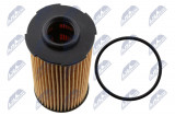 WINFIL OIL FILTER ALFA ROMEO GIULIA/ STELVIO 2.2D 15-