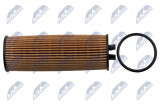 WINFIL OIL FILTER ENG 1.4 OPEL CORSA E 11-, CHEVROLET AVEO 11-