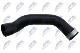 NTY AIR HOSE AUDI A6 C5 1.9TDI 2002-2005
