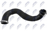 NTY AIR HOSE AUDI Q5 2.0 TFSI 2013-2017 , PORSCHE MACAN 2.0 2014-2018