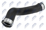 NTY AIR HOSE BMW X5 F15 25D/25DX 2014-18