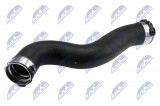 NTY AIR HOSE BMW 3 F30/F31 1.5/2.0 15-19 , 1 F20/F21 1.5/1.5D 14-19 , 2 F22/F23 1.5 14-19 , 4 F32/F36 1.5 14-19