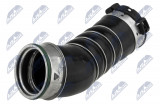 NTY PRZEWÓD INTERCOOLERA BMW X5 E70N 30DX,X6 E71 30DX /PRZEWÓD POWIETRZA DOŁADOWUJĄCEGO/