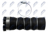NTY AIR HOSE ENG 2.0D BMW X1 F48 2014-2019 , X2 F39 2016-2019 , 2 F45/F46 2013-2019 , MINI F55/F56 2013-2019 , F54 CLUBMAN 2014-2019 , F60 COUNTRYMAN 2015-2019