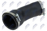NTY AIR HOSE BMW 1 E87 118D/120D 2003-2007