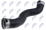 NTY AIR HOSE BMW 5 G30/G31 520D 520DX 525D 2015-2019 , 7 G11/G12 725D 2015-2019