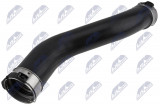 NTY AIR HOSE BMW 1(F20) 15-19, (F21) 15-19, BMW 2 COUPE (F22,F87) 15-21