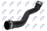 NTY AIR HOSE ENG 2.0CRD JEEP COMPASS 2006- , PATRIOT 07-17 , DODGE CALIBER 2006-