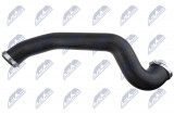 NTY AIR HOSE FORD FOCUS C-MAX FOCUS II 2.0 TDCI 15-19,VOLVO C30 C70 S40 II V50 2.0 D 04-12