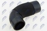 NTY AIR HOSE HONDA CIVIC X 1.5/2.0 2016- , CR-V 1.5/2.0 2018-