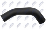NTY AIR HOSE HONDA CIVIC X 1.5VTEC 15-
