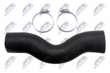 NTY AIR HOSE KIA SORENTO 2.5 CRDI 2002-2011
