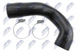 NTY AIR HOSE RANGE ROVER SPORT I L320 3.0D 2009-2013 , DISCOVERY IV L319 3.0D 2009-2018