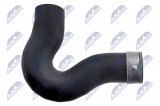 NTY AIR HOSE MERCEDES SPRINTER 3T , 3.5T , 4.6T , 5T 2.2/3.0CDI 2006-