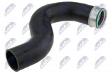 NTY AIR HOSE MERCEDES SPRINTER 209CDI/211CDI/213CDI/215CDI/218CDI/219CDI/309CDI/311CDI/313CDI/315CDI/318CDI/319CDI/415CDI/418CDI/419CDI/518CDI/519CDI 06-16