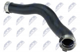 NTY AIR HOSE MERCEDES A W176 1.5D/1.8D 2012-2018 , B W246 1.5D 2013-2018 , GLA X156 1.5D 2014-