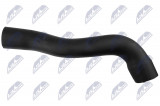 NTY AIR HOSE MERCEDES SPRINTER 3,5T B909 311CDI / 4,6T B909 411CDI 13-