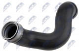 NTY AIR HOSE MERCEDES CL203 S202 W202 W203 96-02