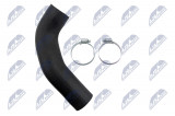 NTY AIR HOSE MITSUBISHI OUTLANDER 2.0DI-D/2.2DI-D 2007-2012