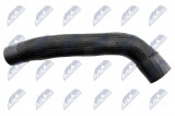 NTY AIR HOSE PEUGEOT 307 2.0HDI 2003-2009 , CITROEN C5 II 2.0HDI 2004-2008 , C4 PICASSO 2.0HDI 2006-2013