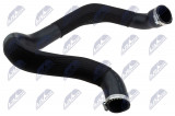 NTY AIR HOSE PEUGEOT EXPERT 2.0HDI 2016- , CITROEN JUMPY 2.0HDI 2016-