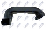 NTY AIR HOSE ENG 1.6D PEUGEOT 207 06-15 , 307/308 04-14 , PARTNER 2008- , CITROEN 33 I/II 2005- , C4 06-13 , BERLINGO 2005-