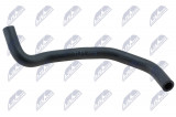 NTY PRZEWÓD OLEJOWY ENG 1.7CDTI OPEL ASTRA G/H/J 2000-2015 , CORSA C/D 2000-2014 , ZAFIRA 2007-2015 , MERIVA A/B 2003-2017 , COMBO 2001-2011