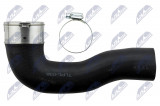 NTY AIR HOSE OPEL MERIVA B 1.7CDTI 2010-2017