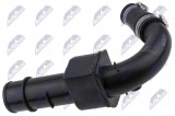 NTY CHARGER INTAKE HOSE RENAULT MEGANE II 1.5DCI 02-, DACIA LOGAN 1.5DCI 05-, SANDERO 1.5DCI 08- /BEZ GUMY/