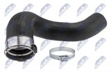 NTY AIR HOSE RENAULT TRAFIC III 1.6DCI 2014- , OPEL VIVARO 1.6CDTI 2014-