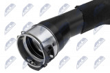 NTY AIR HOSE ENG 1.5DCI RENAULT CLIO IV 2012- , CAPTUR 2015- , DACIA DUSTER 2010-2000 , DOKKER 2012- , SANDERO 2012- , LOGAN 2012-