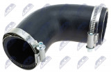 NTY AIR HOSE RENAULT MASTER III 2.3CDI 2014- , OPEL MOVANO B 2.3CDTI 2014-