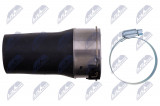 NTY AIR HOSE RENAULT TWINGO 1.5DCI 10-