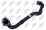 NTY AIR HOSE RENAUL KANGOO 1.5 DCI 08- , MERCEDES CITAN 108CDI/109CDI/111CDI 12-