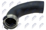 NTY AIR HOSE VOLVO S60 2.0 19- , S90 2.0 16- , V60 2.0 18- , V90 16- , XC60 17- , XC 90 14-