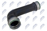 NTY AIR HOSE ENG 1.9 TDI VOLKSWAGEN GOLF IV 00-06 , BORA 00-05 , SEAT LEON 00-06 , TOLEDO II 00-06