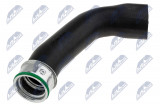 NTY AIR HOSE ENG 1.4TDI VW POLO 01-09 , SKODA FABIA II 07-10 , SEAT IBIZA III 05-09 , CORDOBA 05-09