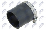 NTY AIR HOSE VW AMAROK 2.0TFSI/2.0TDI/2.0BITDI 2010-2022